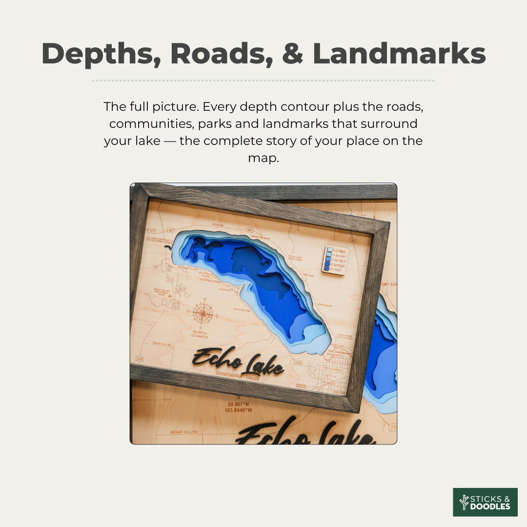 #Map Detail_Depths + Roads + Landmarks