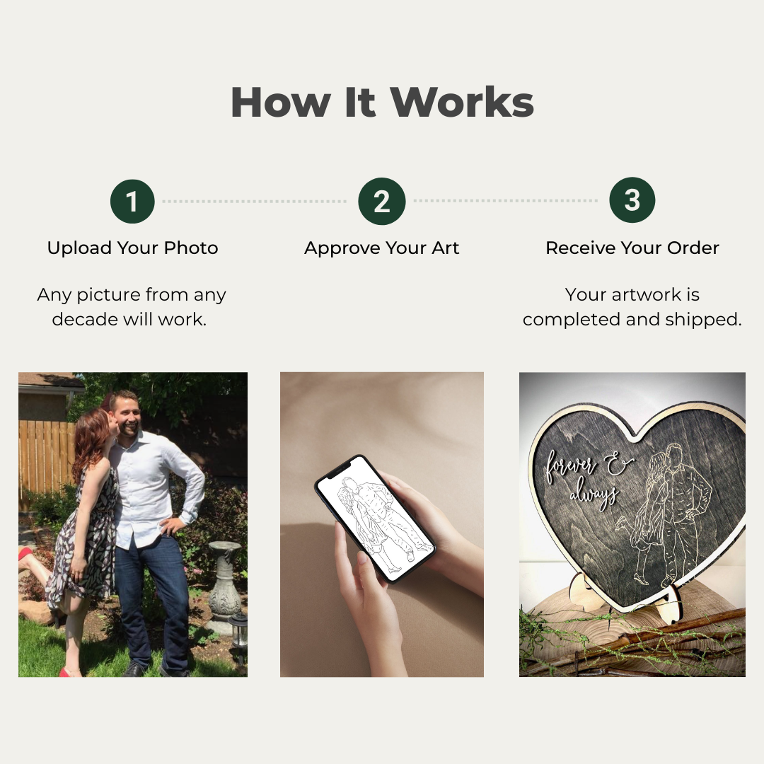 Custom Hand-Drawn Couples Heart Photo Artwork