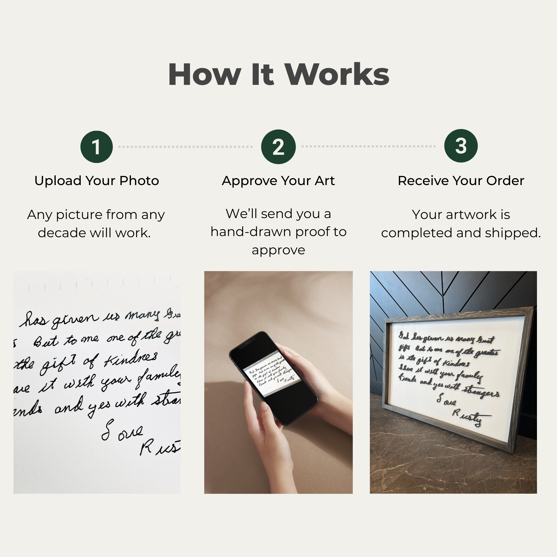 Custom Handwriting Photo Artwork