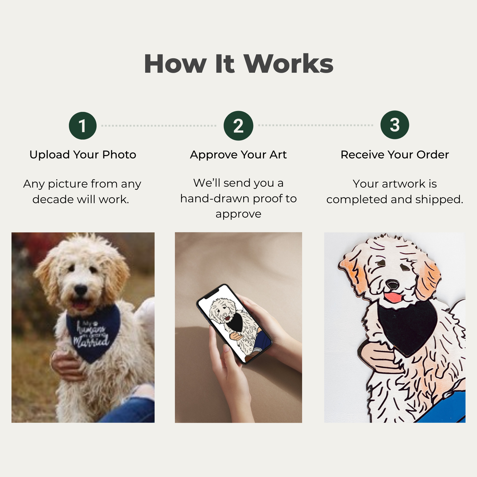 Custom Hand-Drawn Pet Photo Artwork