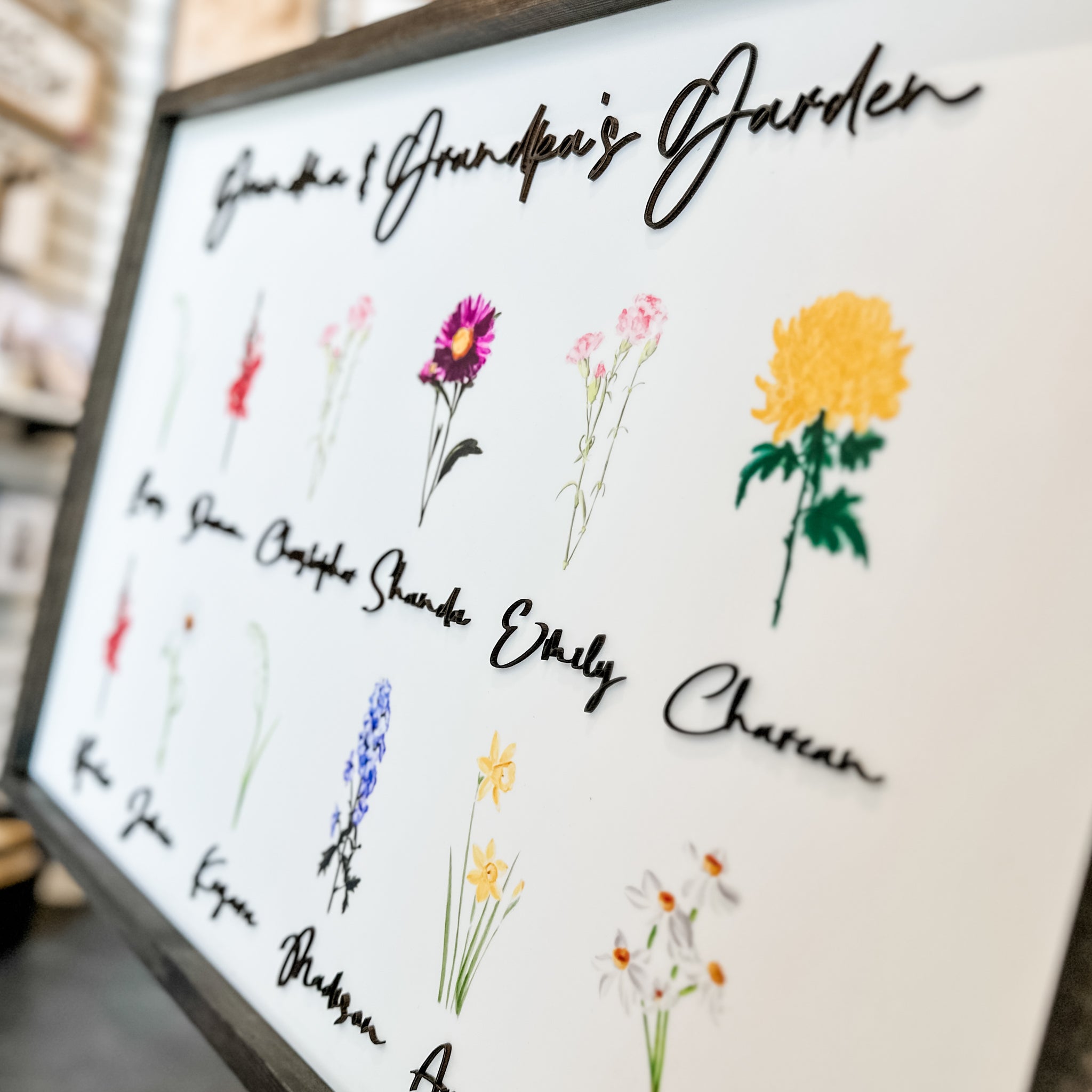 The Birth Flower Sign (Grandma's Garden)
