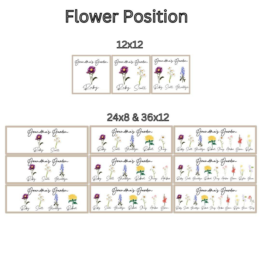 Grandma's Garden Birth Month Sign - Sticks & Doodles