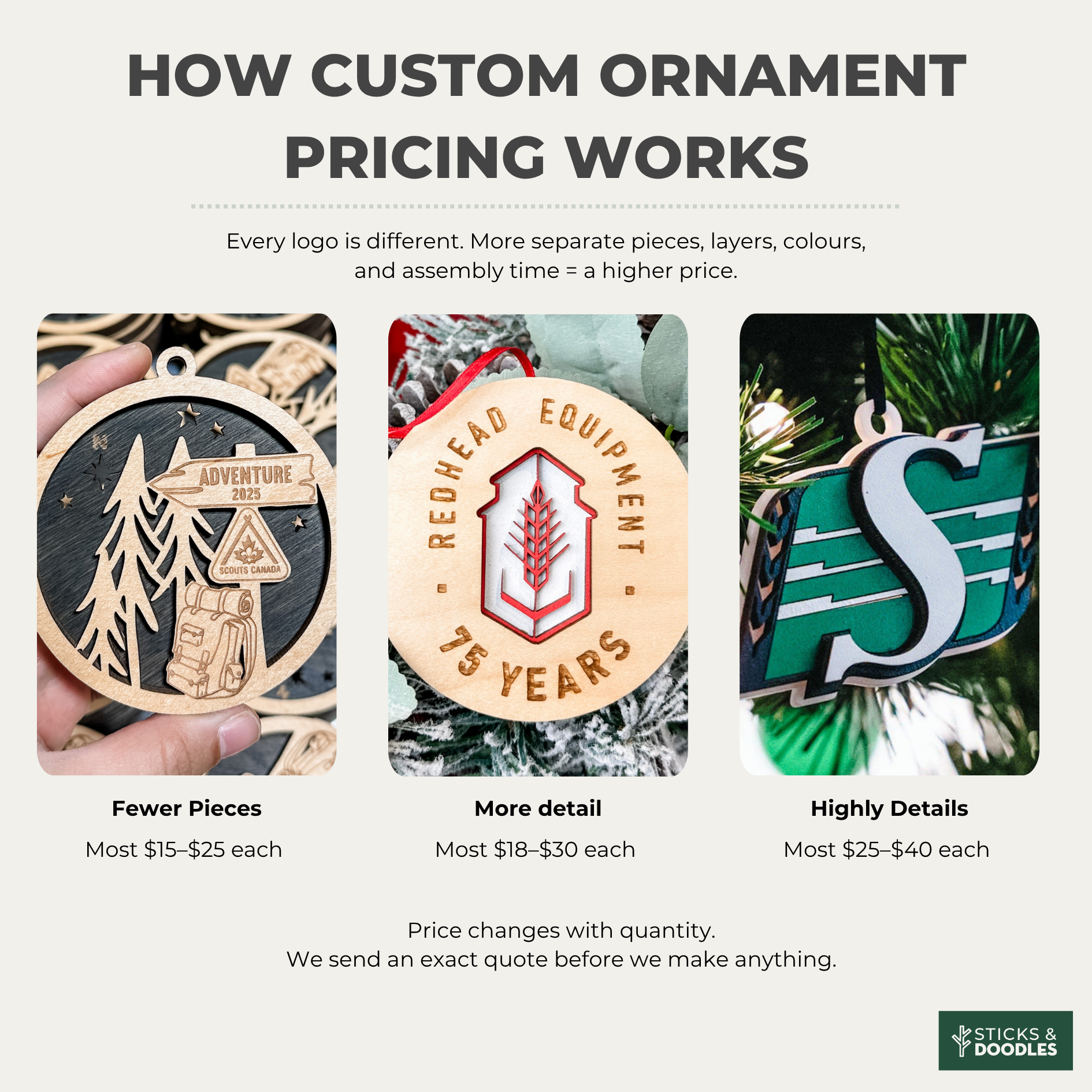 Custom Business Logo Ornaments