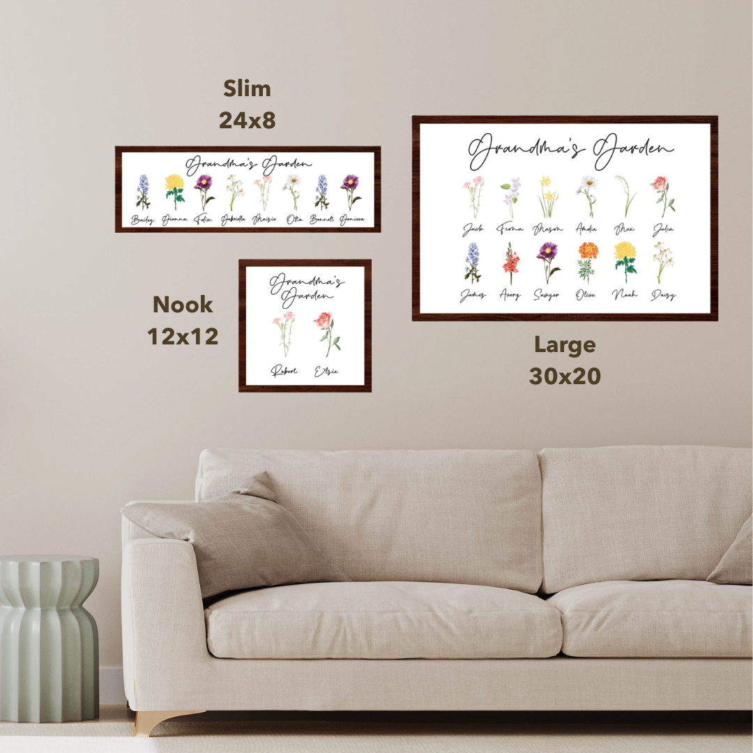 Personalized Birth Flower Sign – Grandma’s Garden