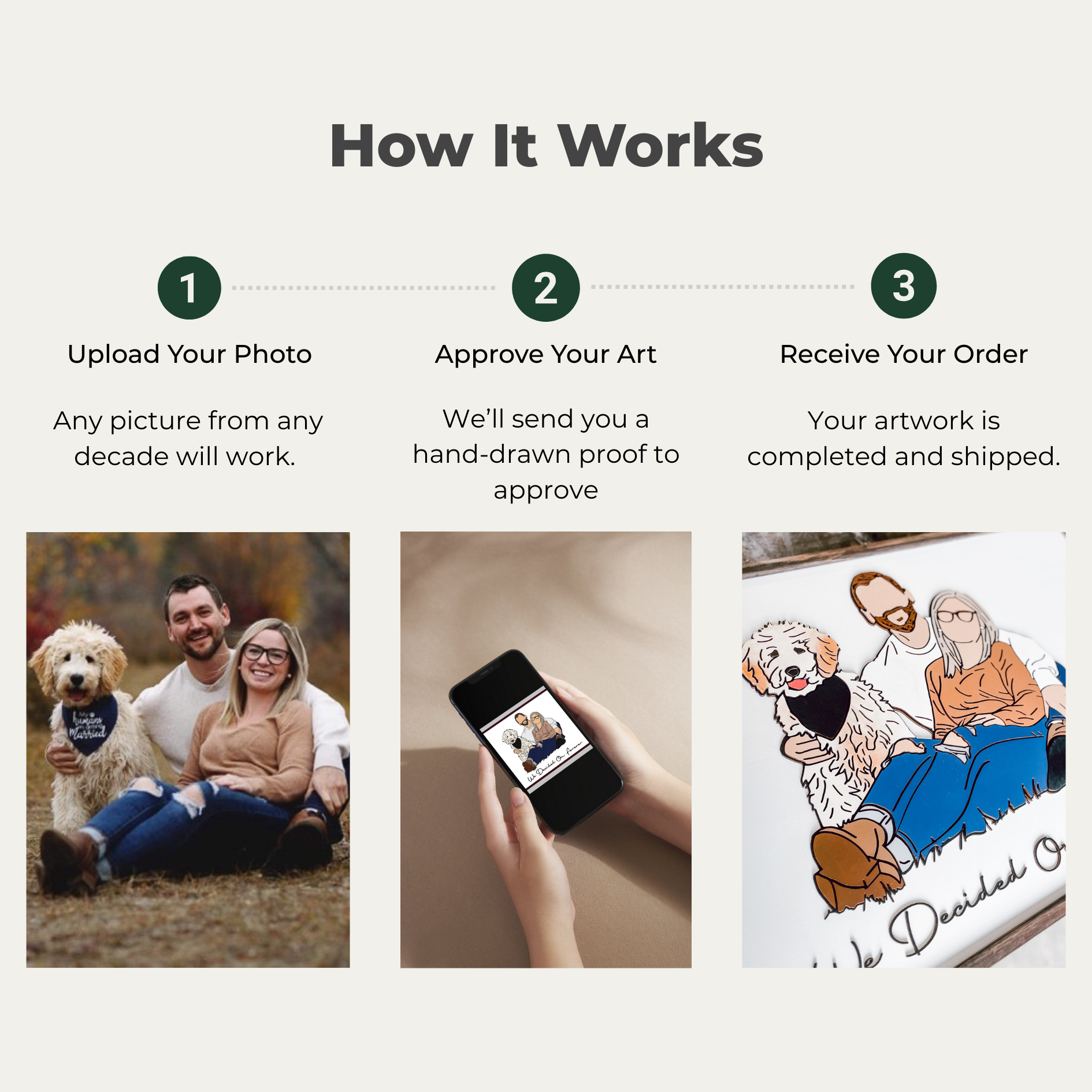 Custom Hand Drawn Family and Friends Photo Artwork