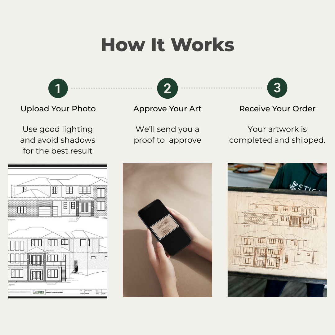 Custom Blueprint Photo Artwork