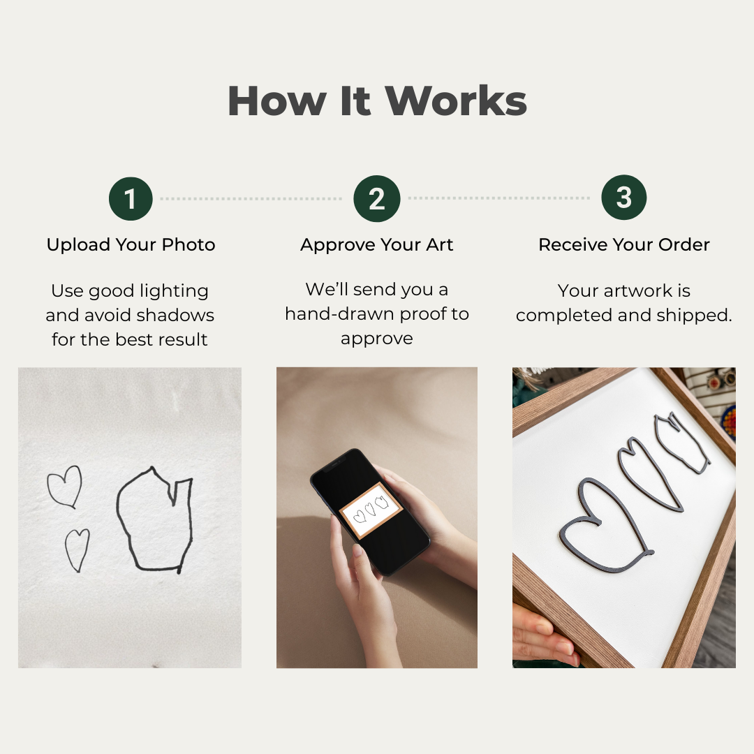 Custom Heart Handwriting Photo Artwork