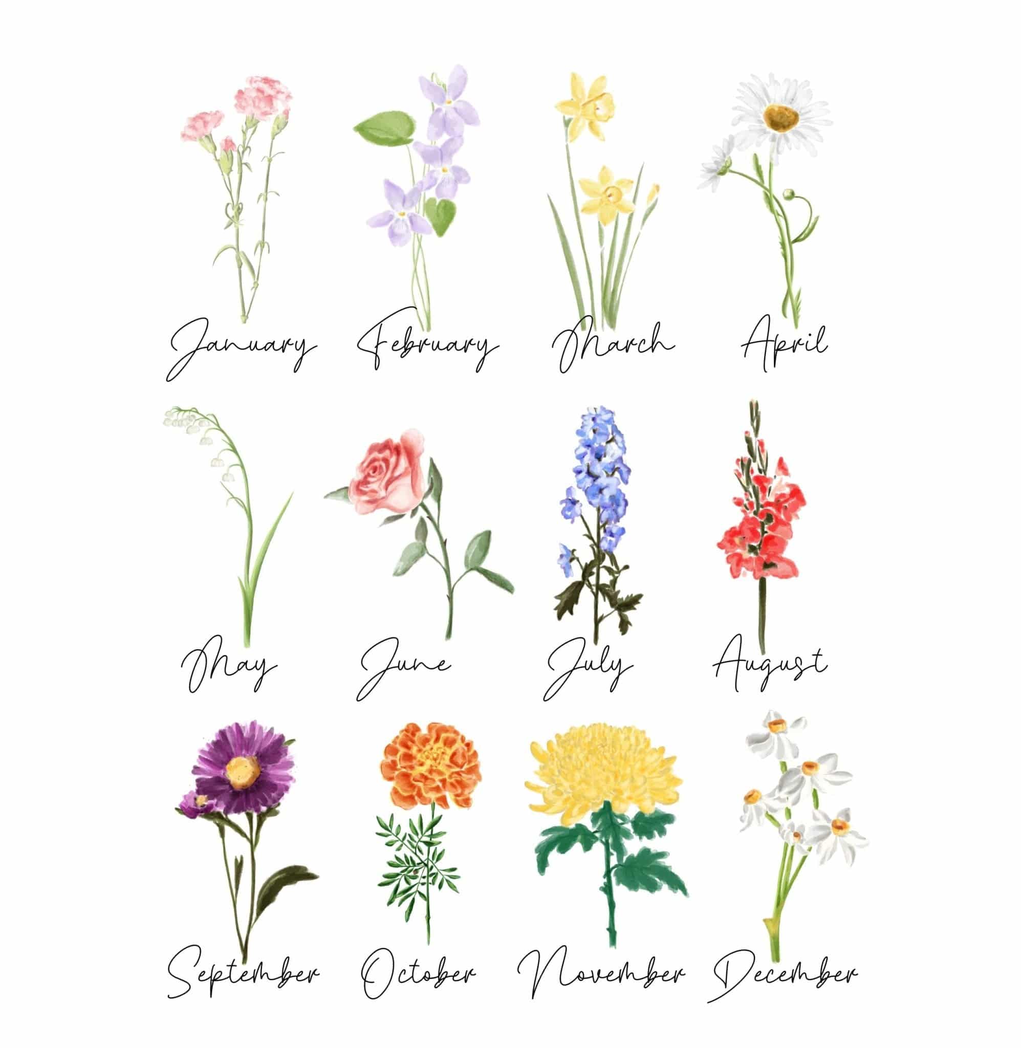 Grandma's Garden Birth Month Sign - Sticks & Doodles